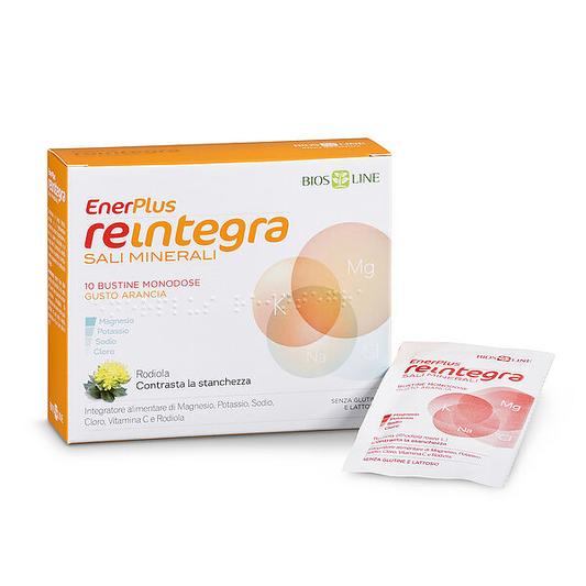 EnerPlus Reintegra