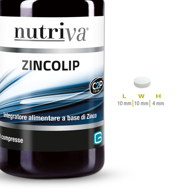 ZINCOLIP